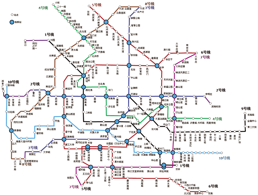 天津地铁线路图